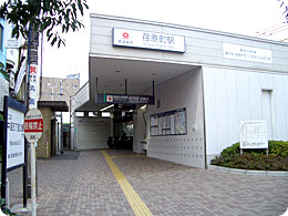 東急大井町線荏原町駅
